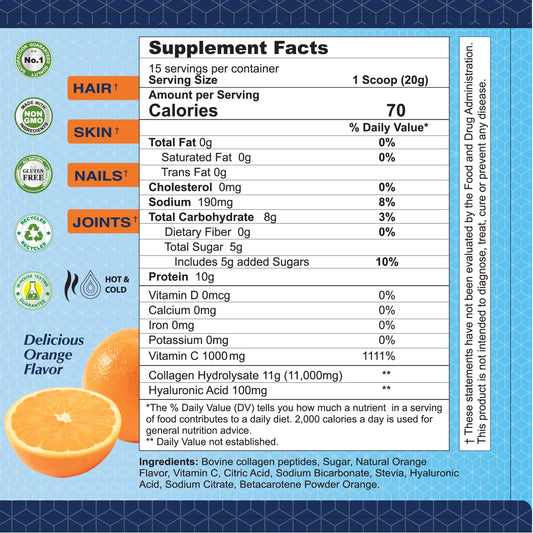 ALFA VITAMINS CollagenC ingredients label highlights collagen and hyaluronic acid.