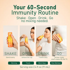 ALFA VITAMINS Vitamin C Shot pouring into a glass showing easy daily use