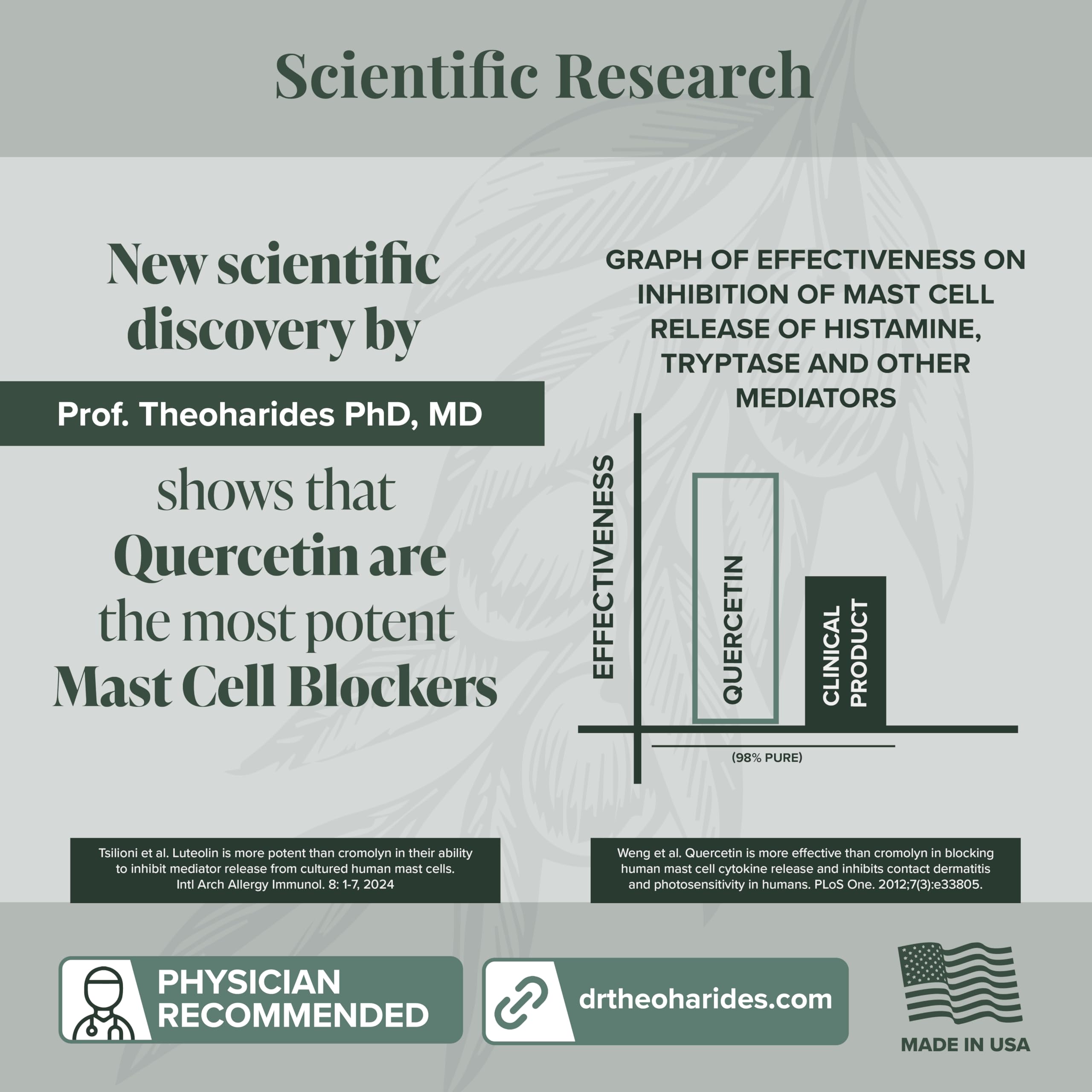 Algonot CystoProtek label shows hyaluronate and chondroitin for protective layer support.