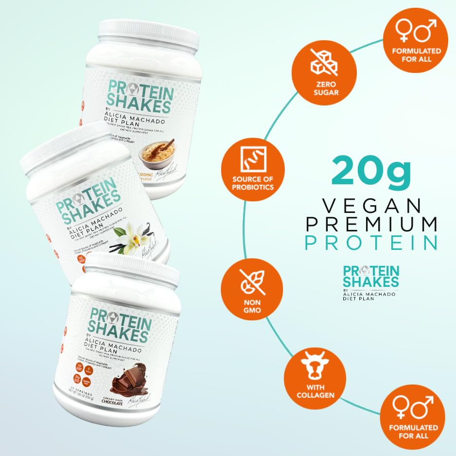 Alicia Machado Diet Plan Rice Pudding Shake close-up label showcases clean ingredients.