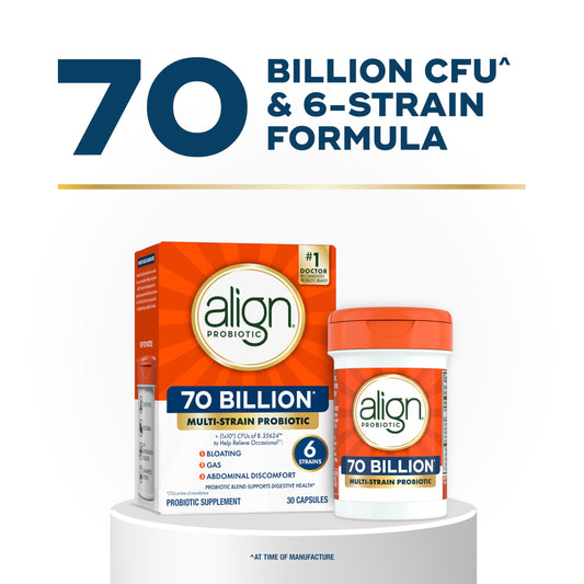 Align Probiotic bottle label displays the six-strain blend and Probiotic 35624TM.