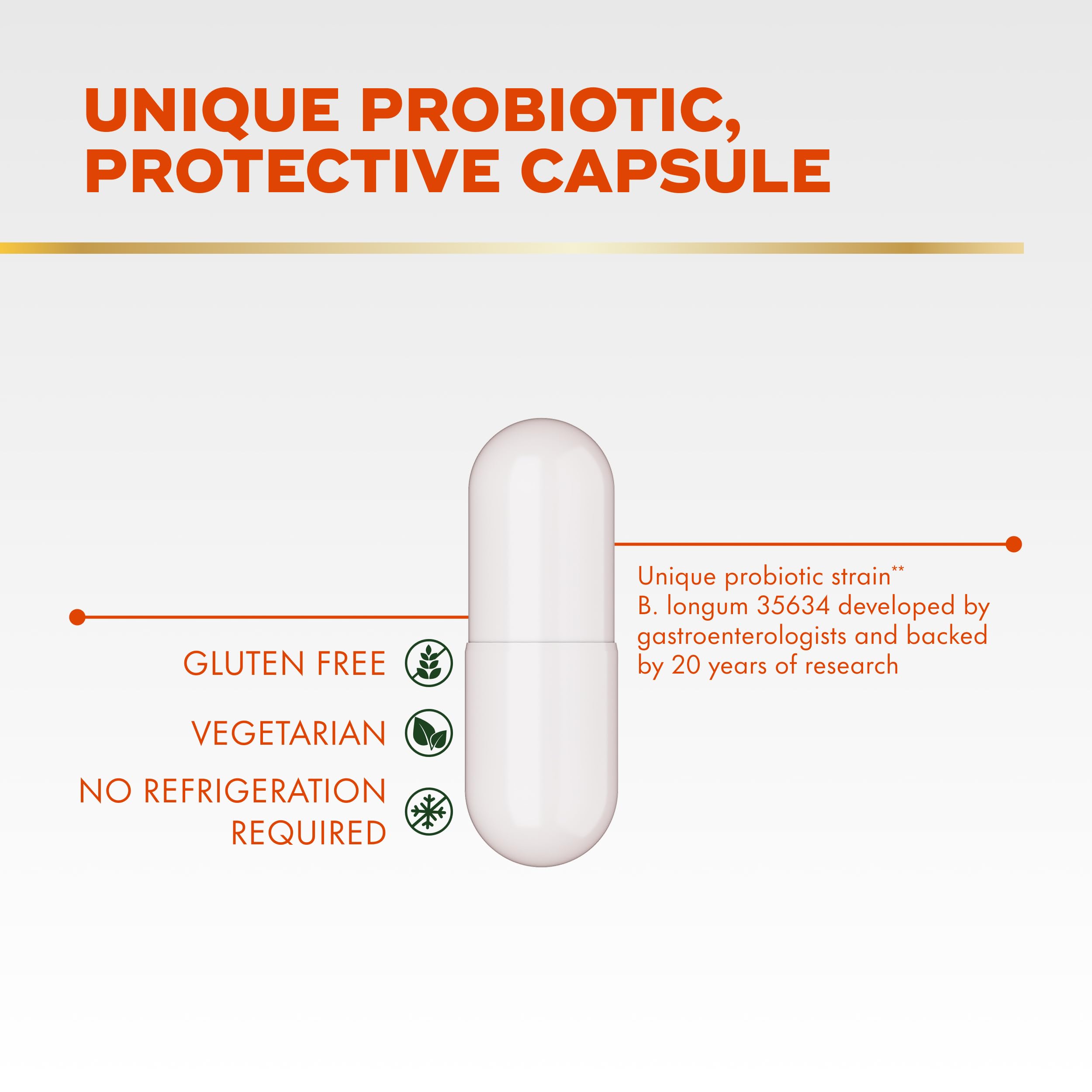Align Probiotic label close-up highlights the Bifidobacterium 35624 strain.
