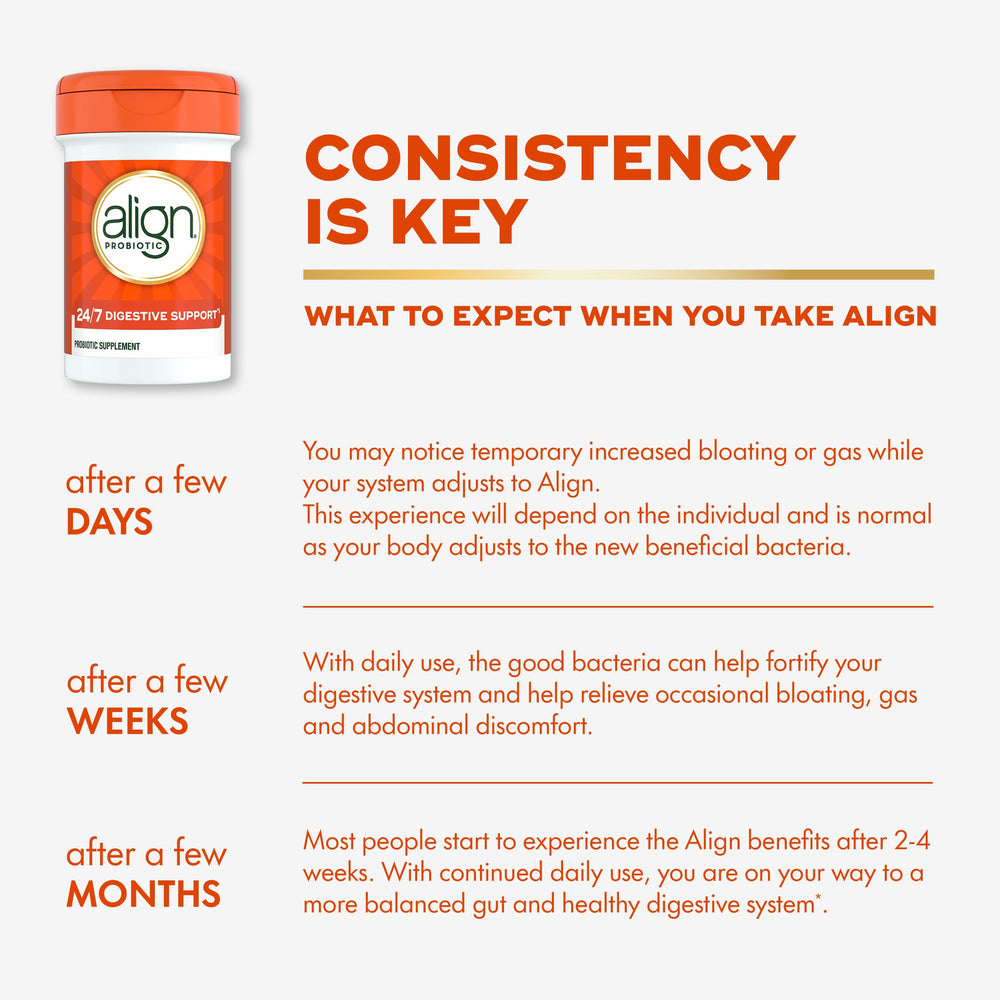 Align Probiotic packaging varies, designed for easy storage.