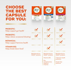 Align Probiotic is vegetarian and gluten-free for inclusive use.