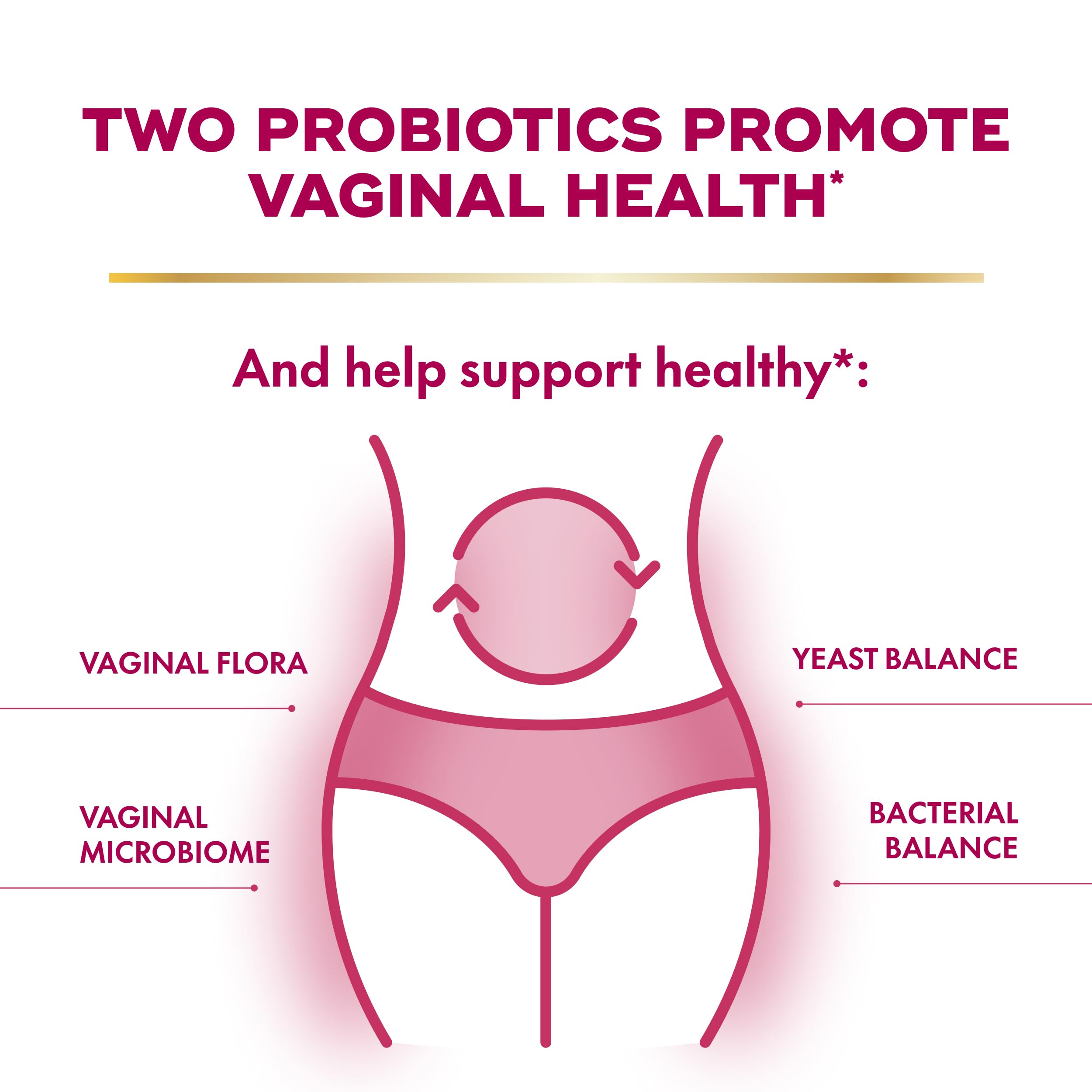 Align Probiotic Chaste Tree plant image suggesting monthly balance