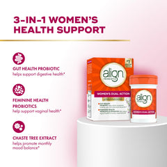 Align Probiotic label detail showing Bifidobacterium 35624 and ingredients