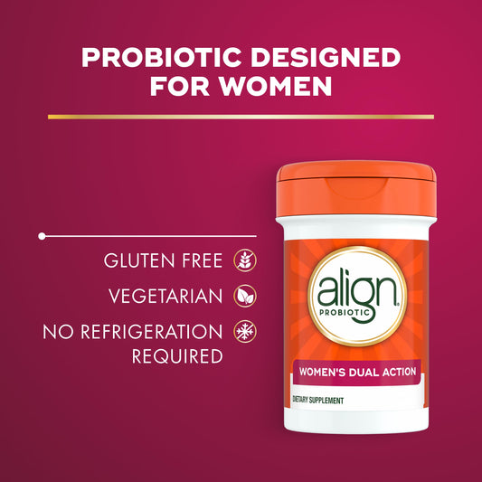 Align Probiotic Women’s Dual Action label highlights two vaginal probiotics benefits