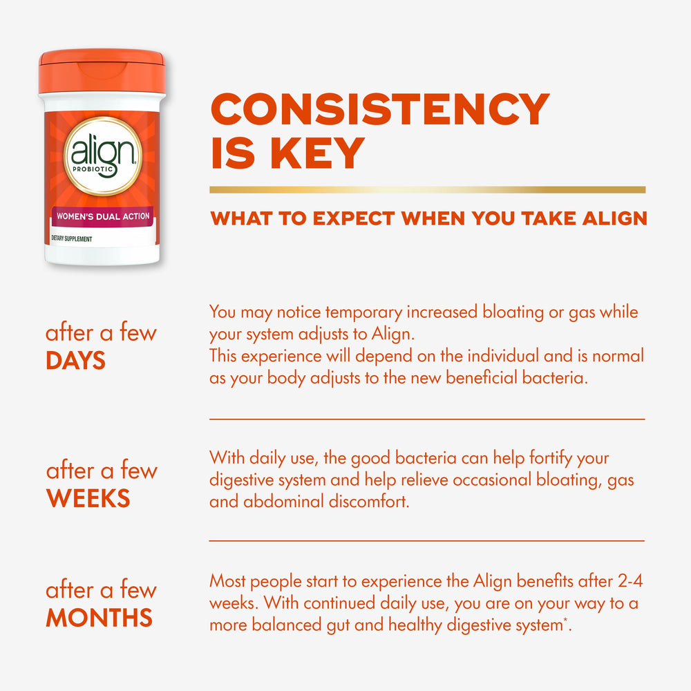 Align travel-ready bottle for on-the-go supplementation