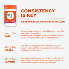 Align travel-ready bottle for on-the-go supplementation