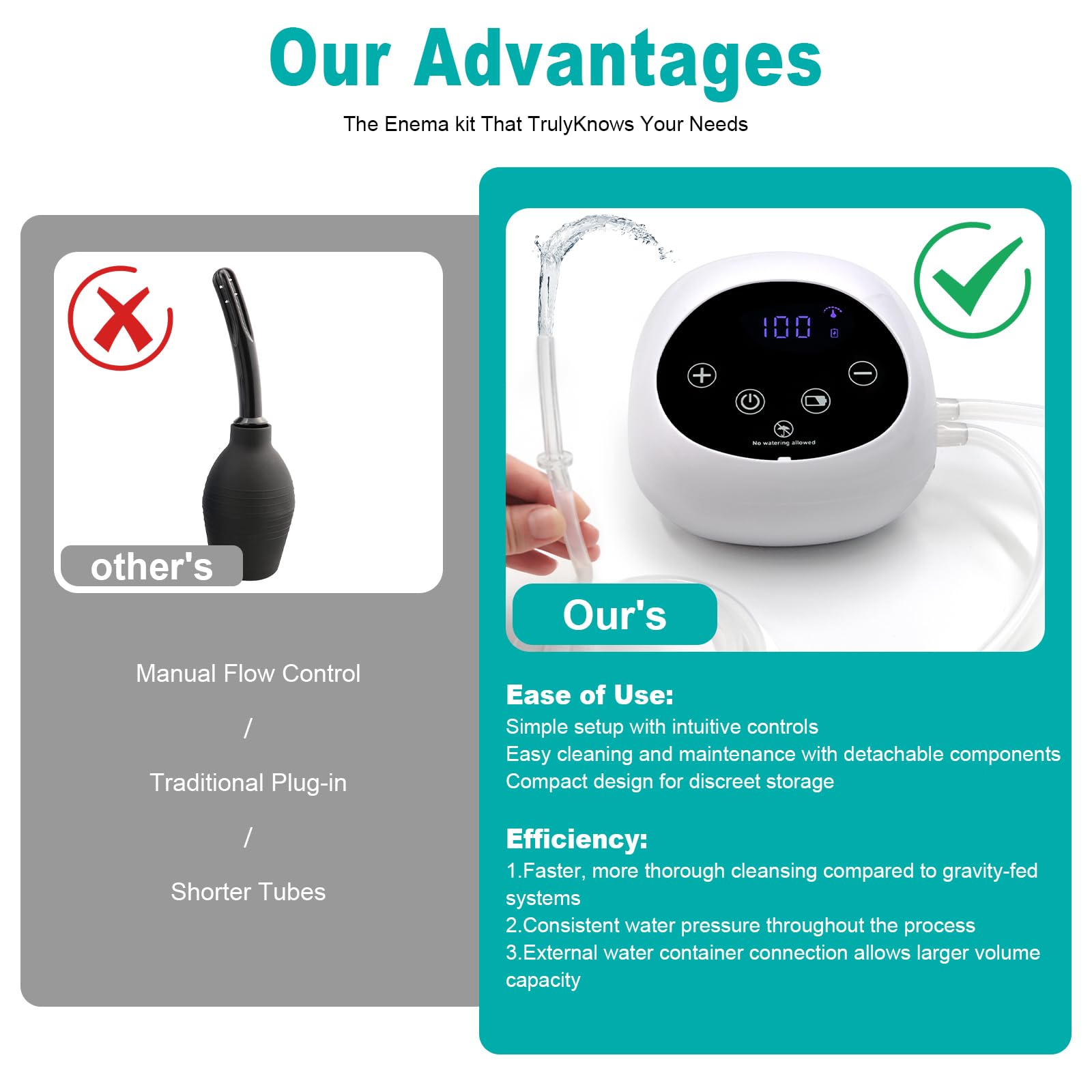 ALITERCY nozzle set offers comfortable, targeted cleansing options.