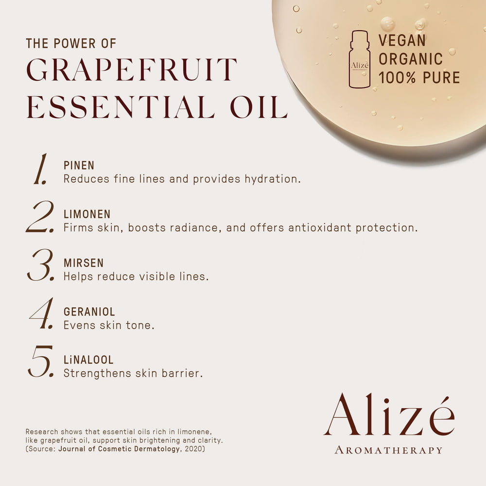 Grapefruit oil used in diffuser blends by Alizé Aromatherapy
