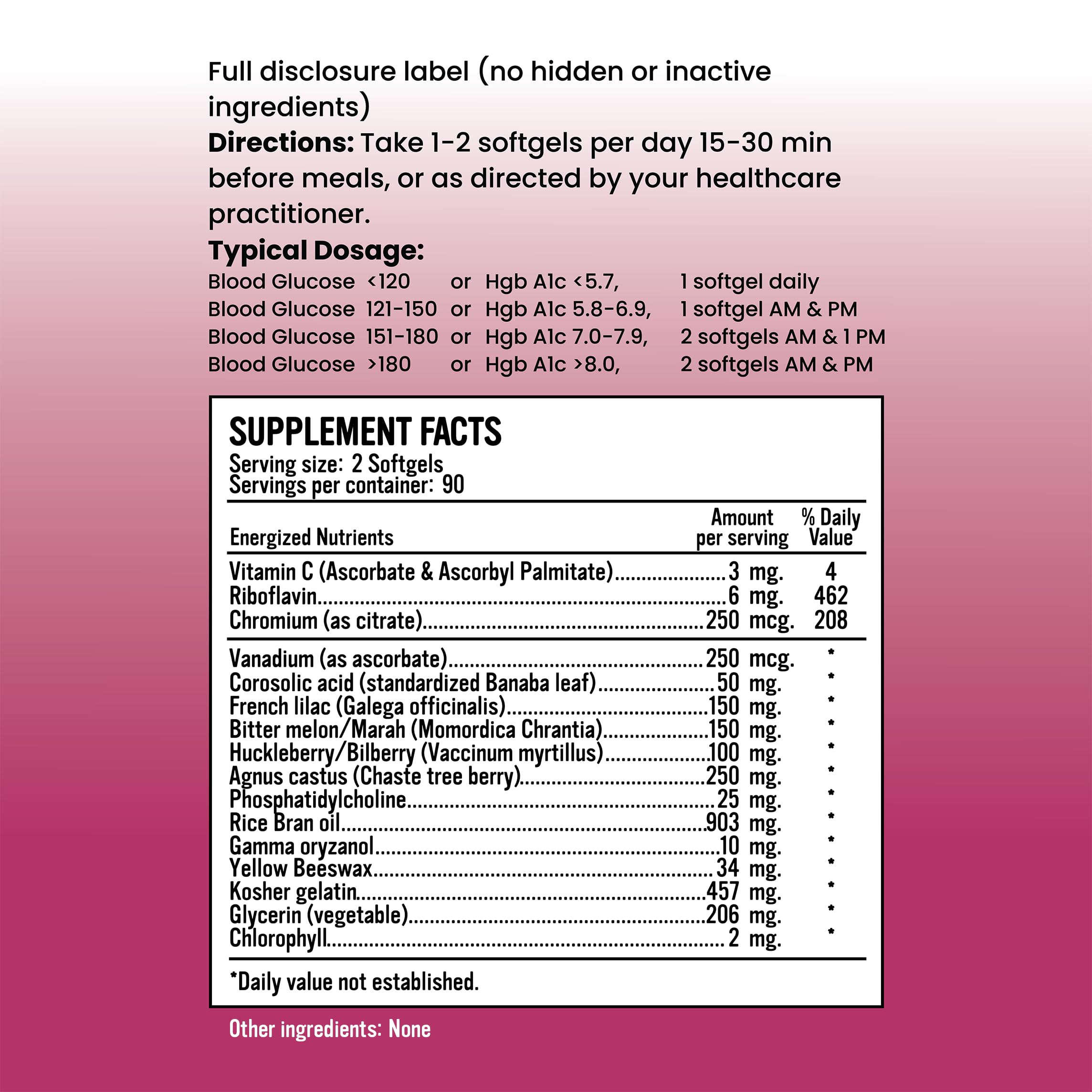 Alkaline for Life Glucose Balance ingredients image highlighting chromium and Banaba leaf benefits.