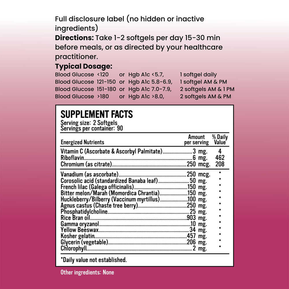 Alkaline for Life Glucose Balance ingredients image highlighting chromium and Banaba leaf benefits.
