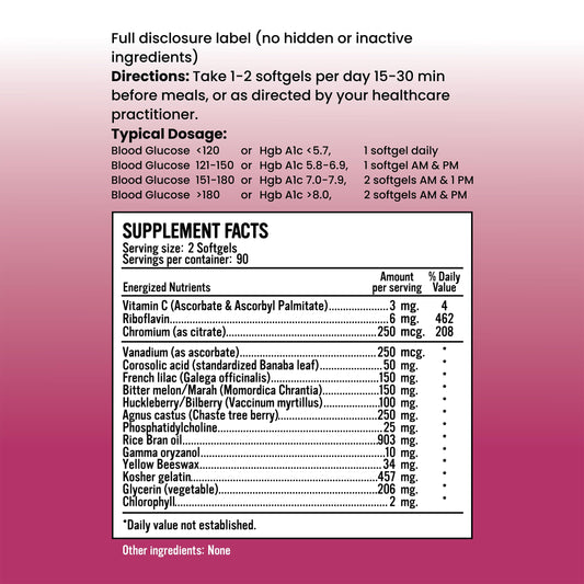 Alkaline for Life Glucose Balance ingredients image highlighting chromium and Banaba leaf benefits.