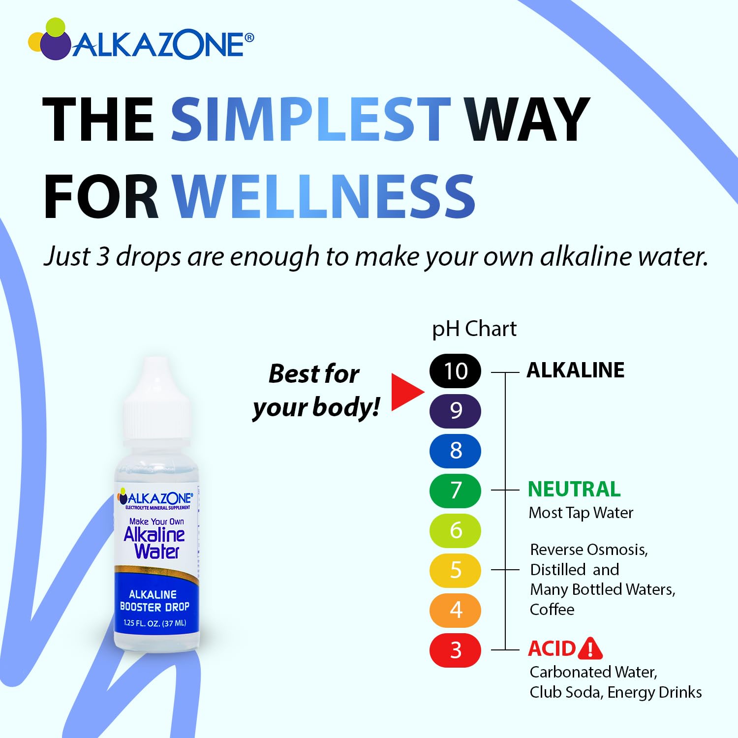 Alkazone pH-9.5 water drops in a glass for a neutral-tasting upgrade.