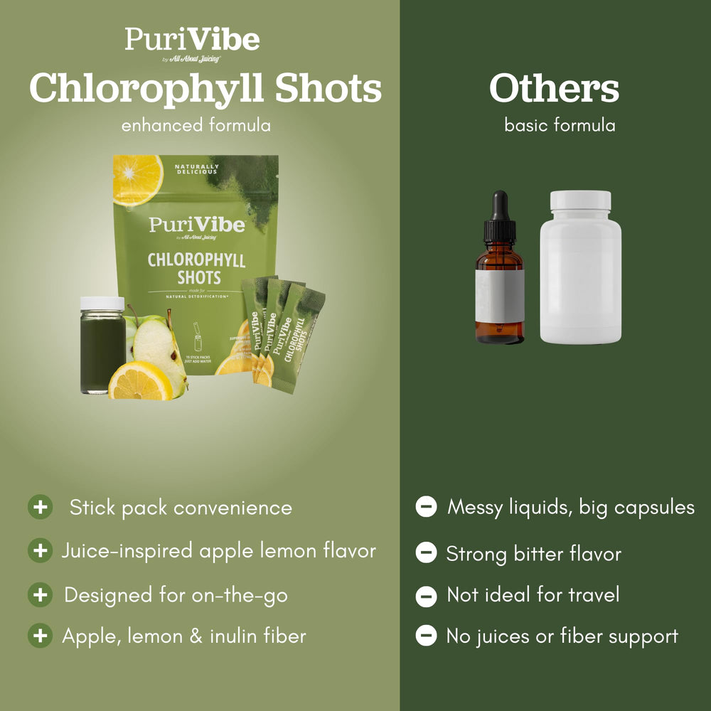 All About Juicing travel-friendly stick packs ready to mix