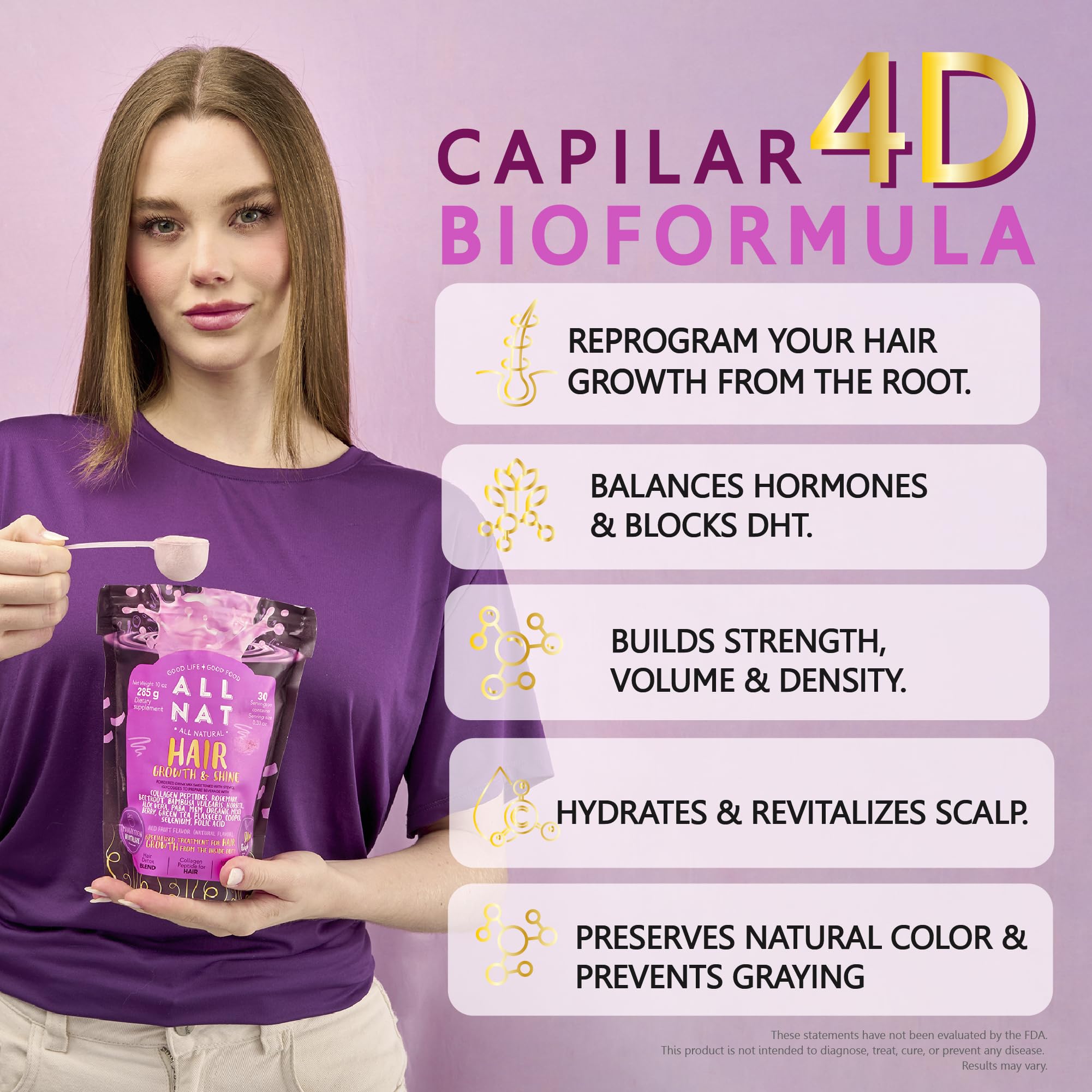 ALL NAT 4D Bioformula ingredients close-up with 22 active components