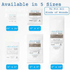 AllaQuix dressing on wound in home care scene