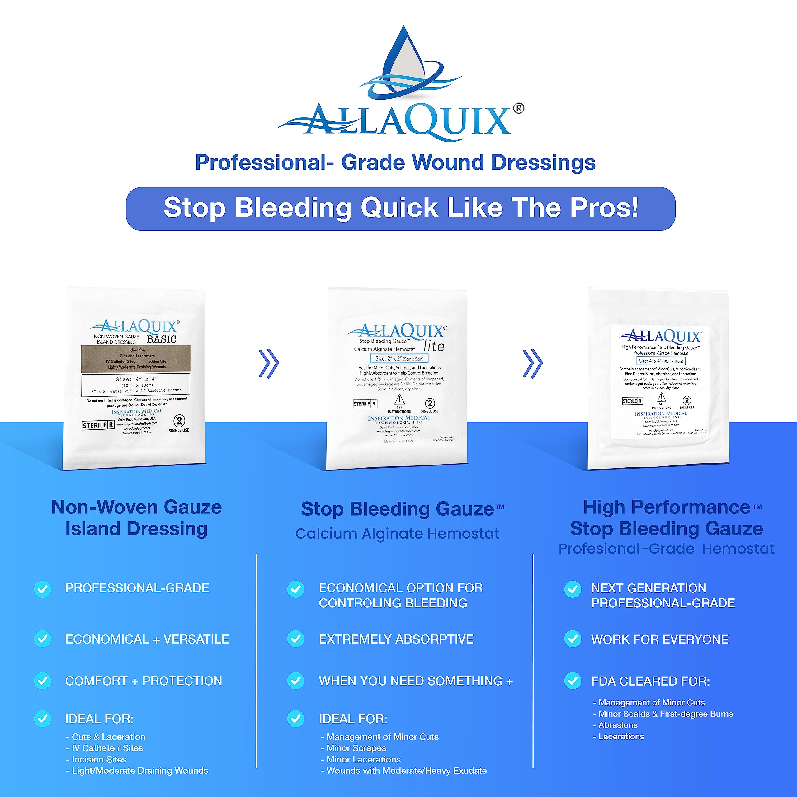 AllaQuix ready-to-use gauze for on-the-spot first aid in any setting.