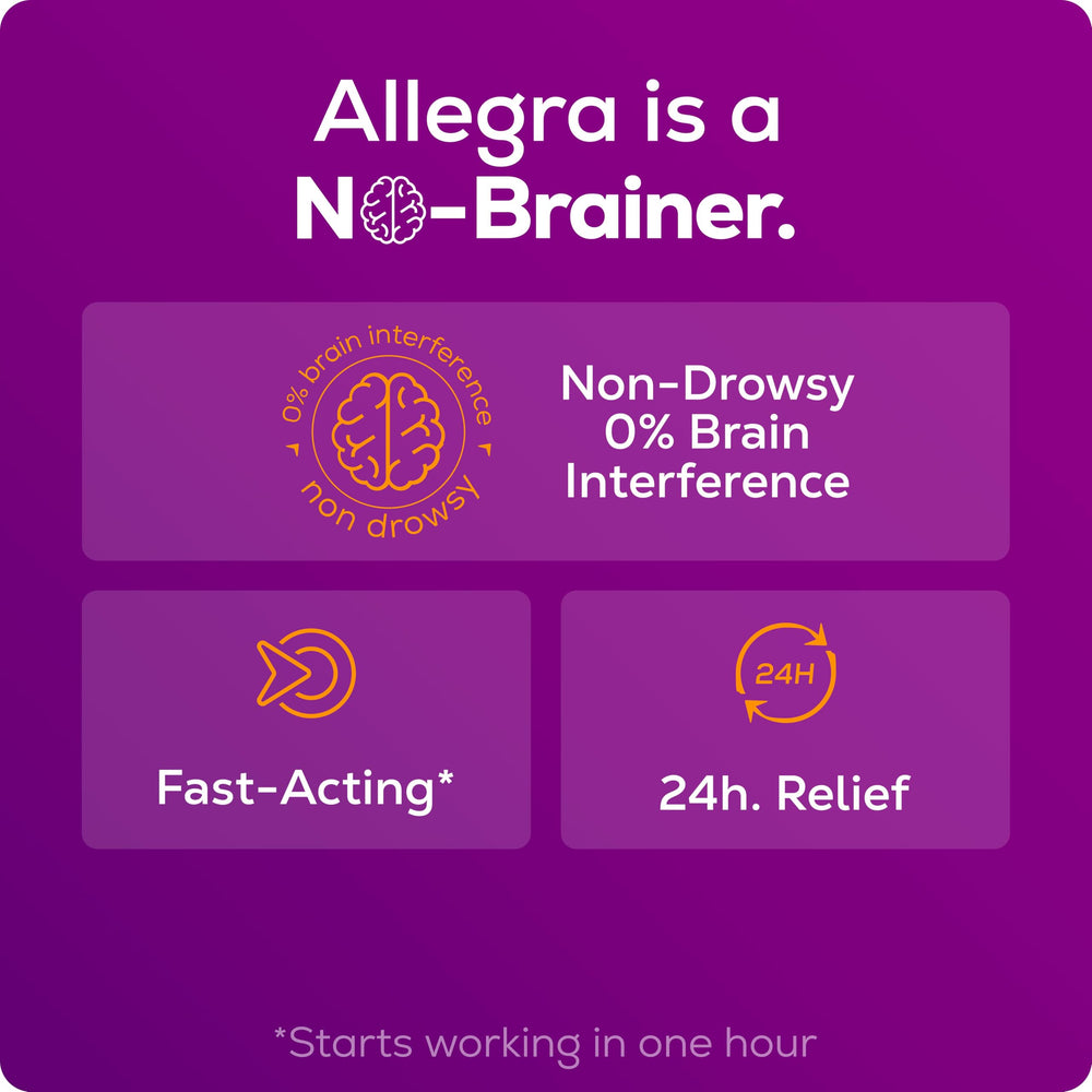 Calendar-like icon emphasizes 24-hour relief for Allegra products.