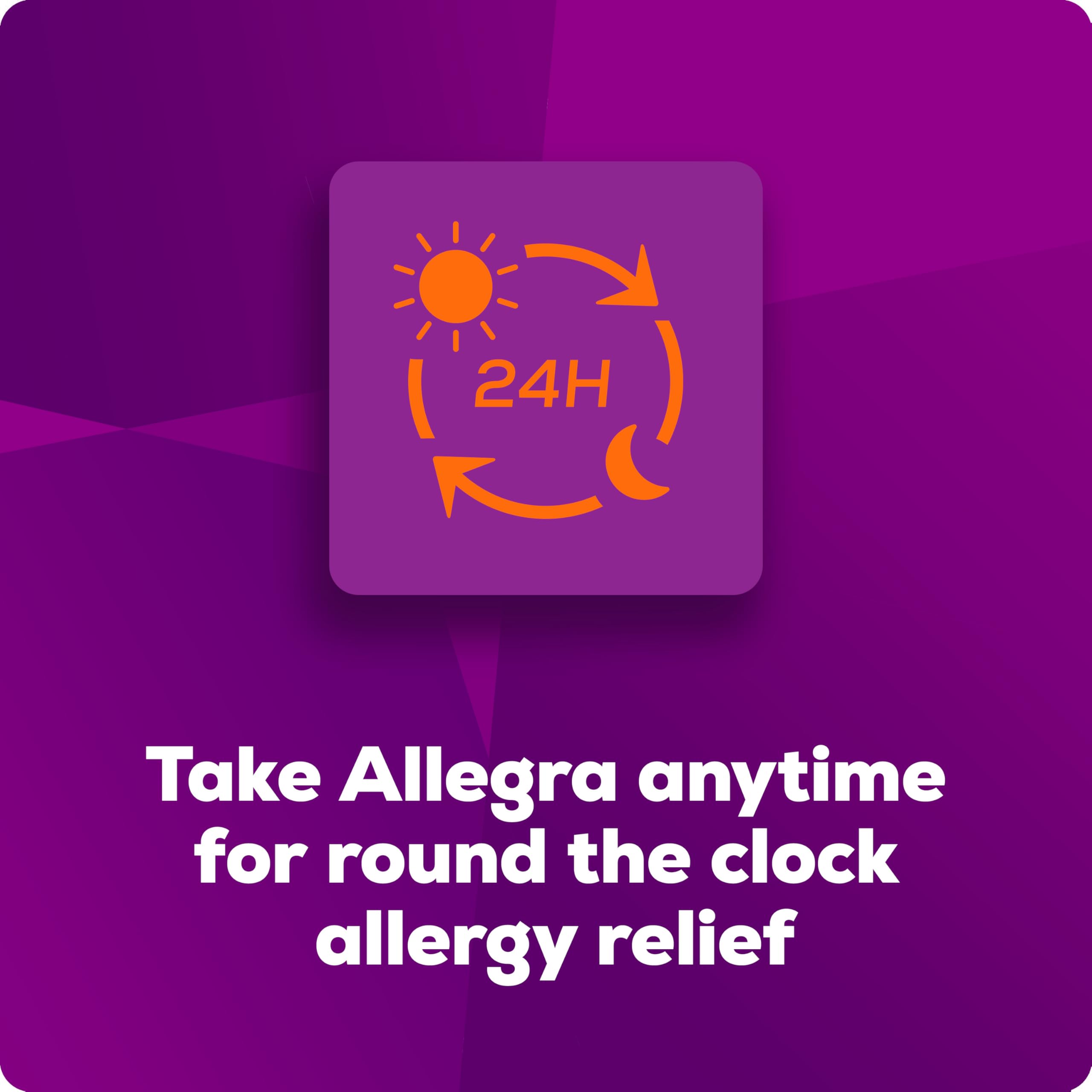 Allegra fast-acting one hour release is highlighted.
