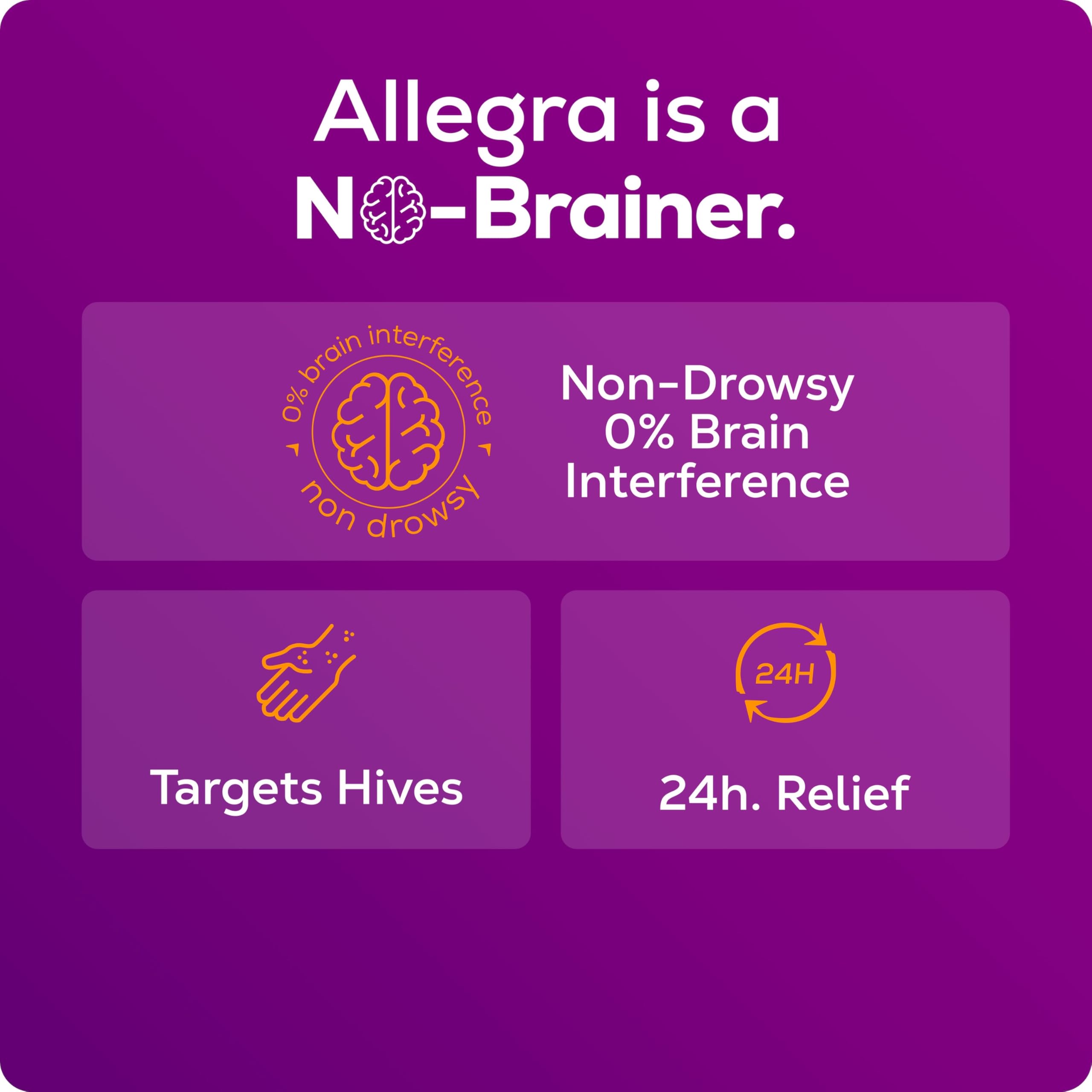 Allegra Hives 24h label detail emphasizes fexofenadine HCI active ingredient.