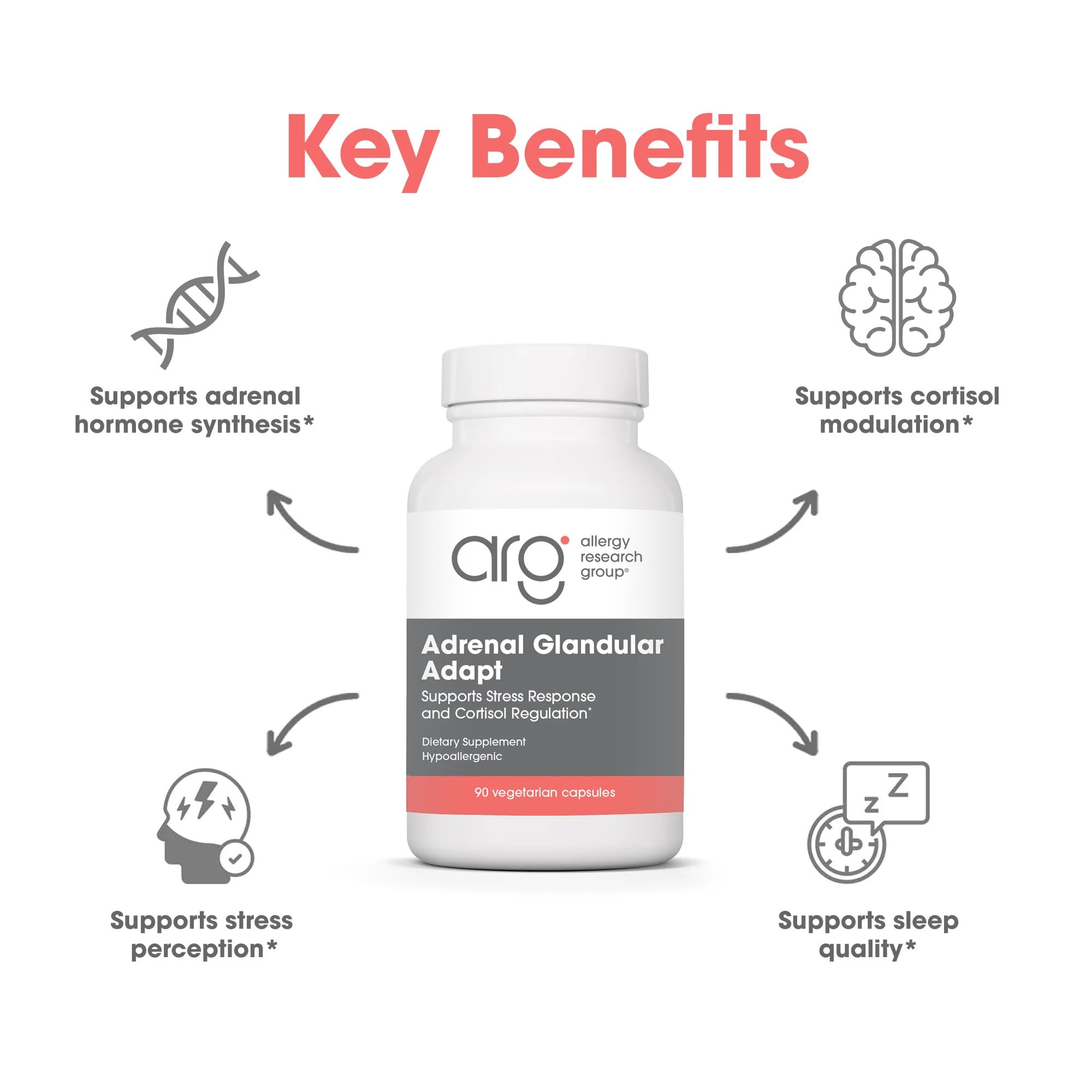 Allergy Research Group Adrenal Glandular Adapt packaging emphasizes hypoallergenic vegetarian capsules