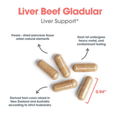 Product packaging featuring Allergy Research Group label and supplement bottle.