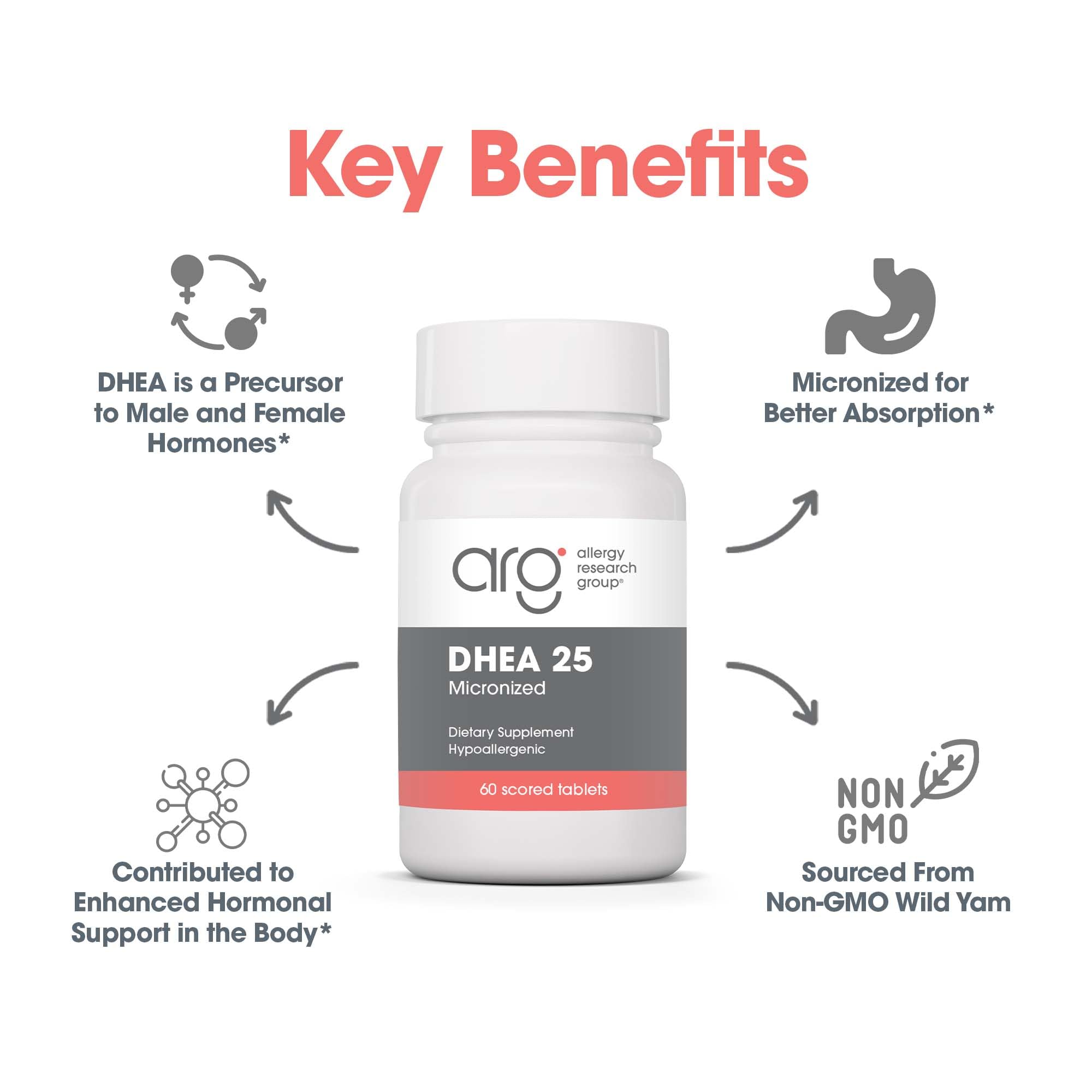Allergy Research Group DHEA 25 scored tablet packaging demonstrates flexible dosing options.
