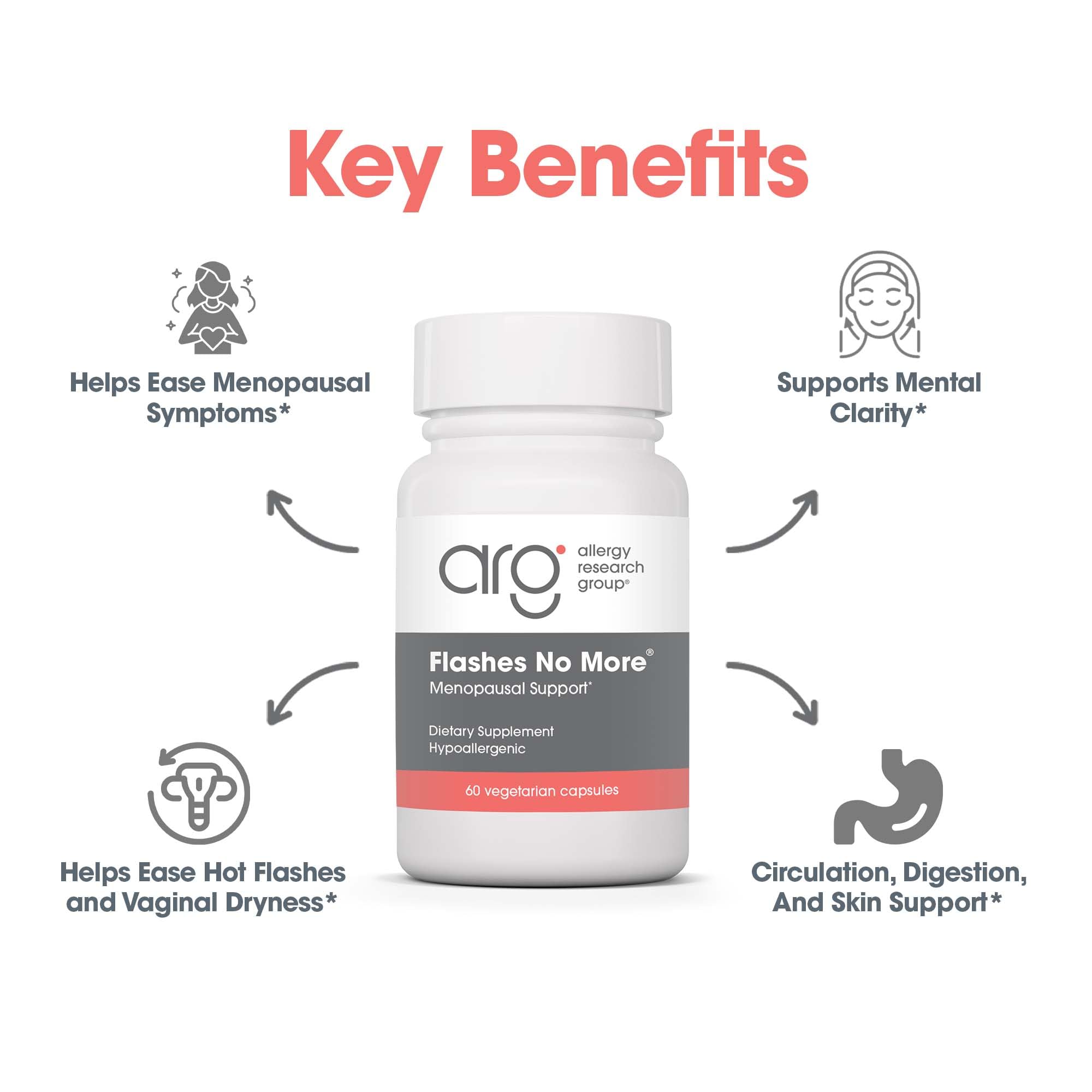 Allergy Research Group Flashes No More capsules in hand for daily menopause support