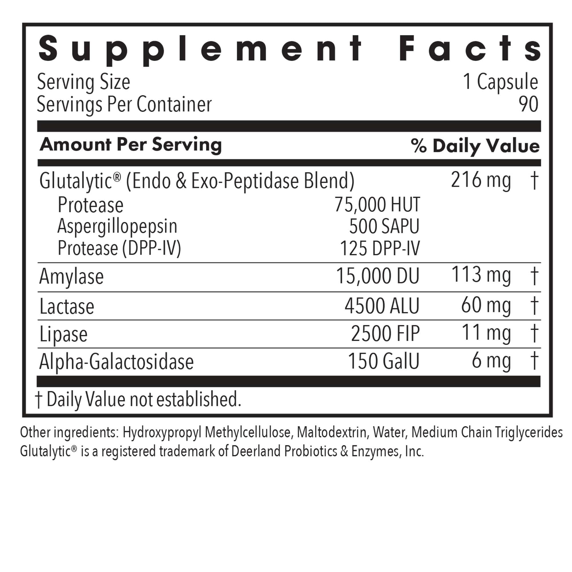 Allergy Research Group Full Spectrum Digest capsules with Glutalytic enzyme blend