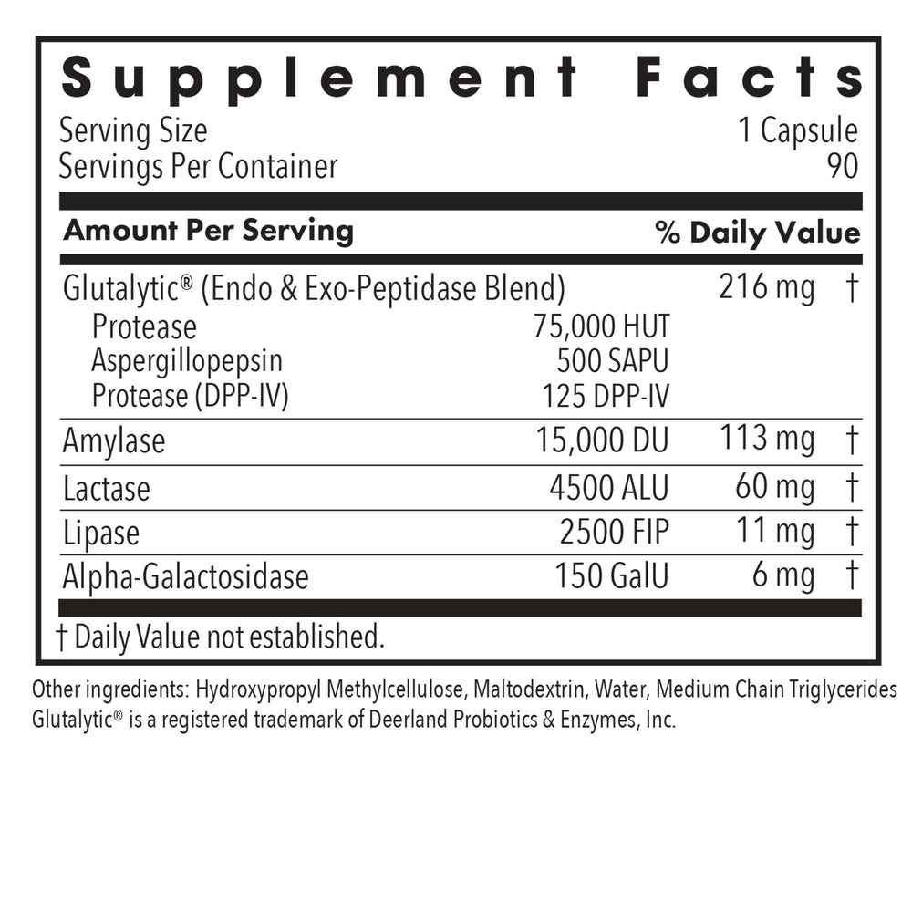 Allergy Research Group Full Spectrum Digest capsules with Glutalytic enzyme blend
