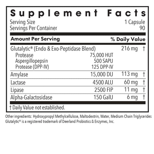 Allergy Research Group Full Spectrum Digest capsules with Glutalytic enzyme blend