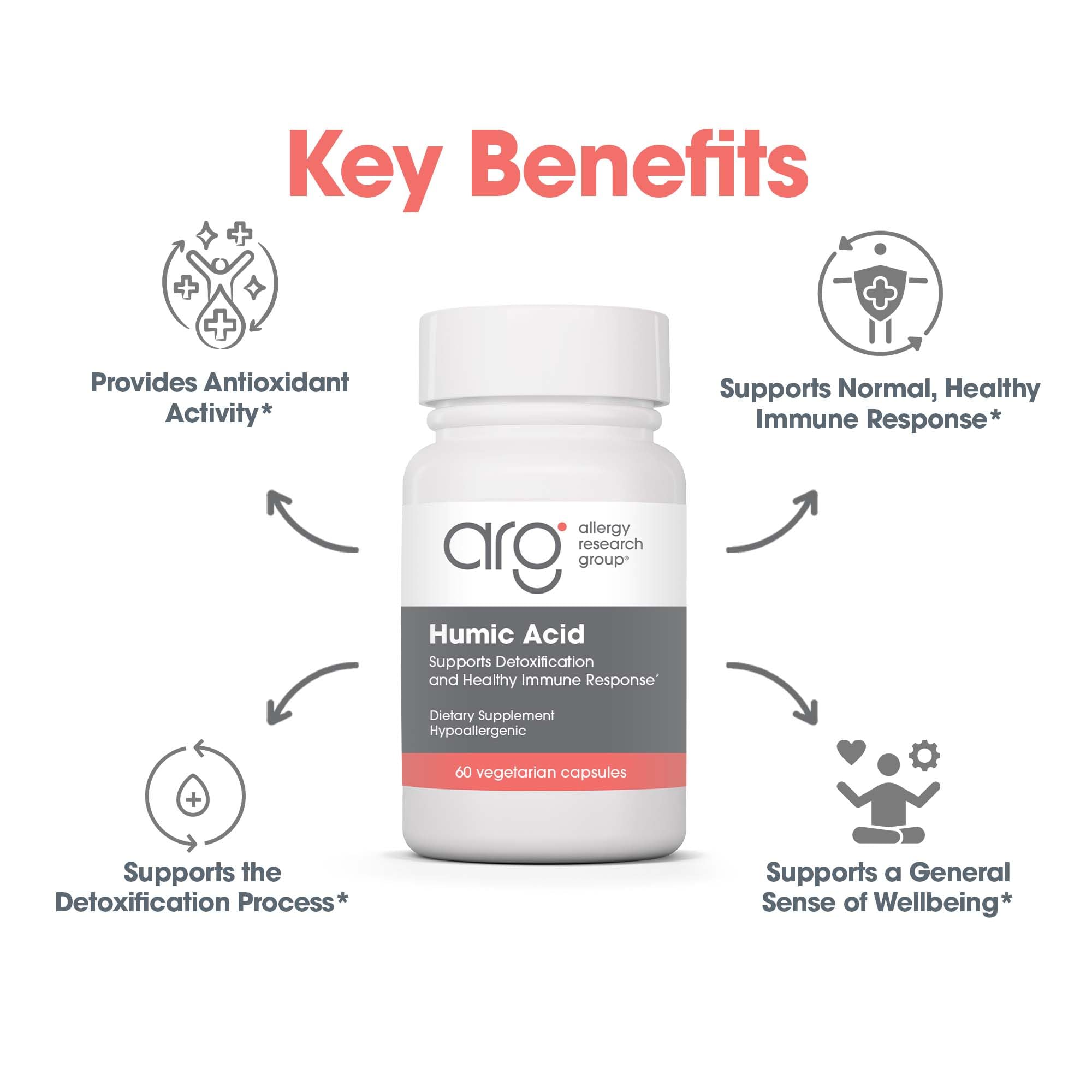 Allergy Research Group Humic Acid pour demonstrates easy dosing.