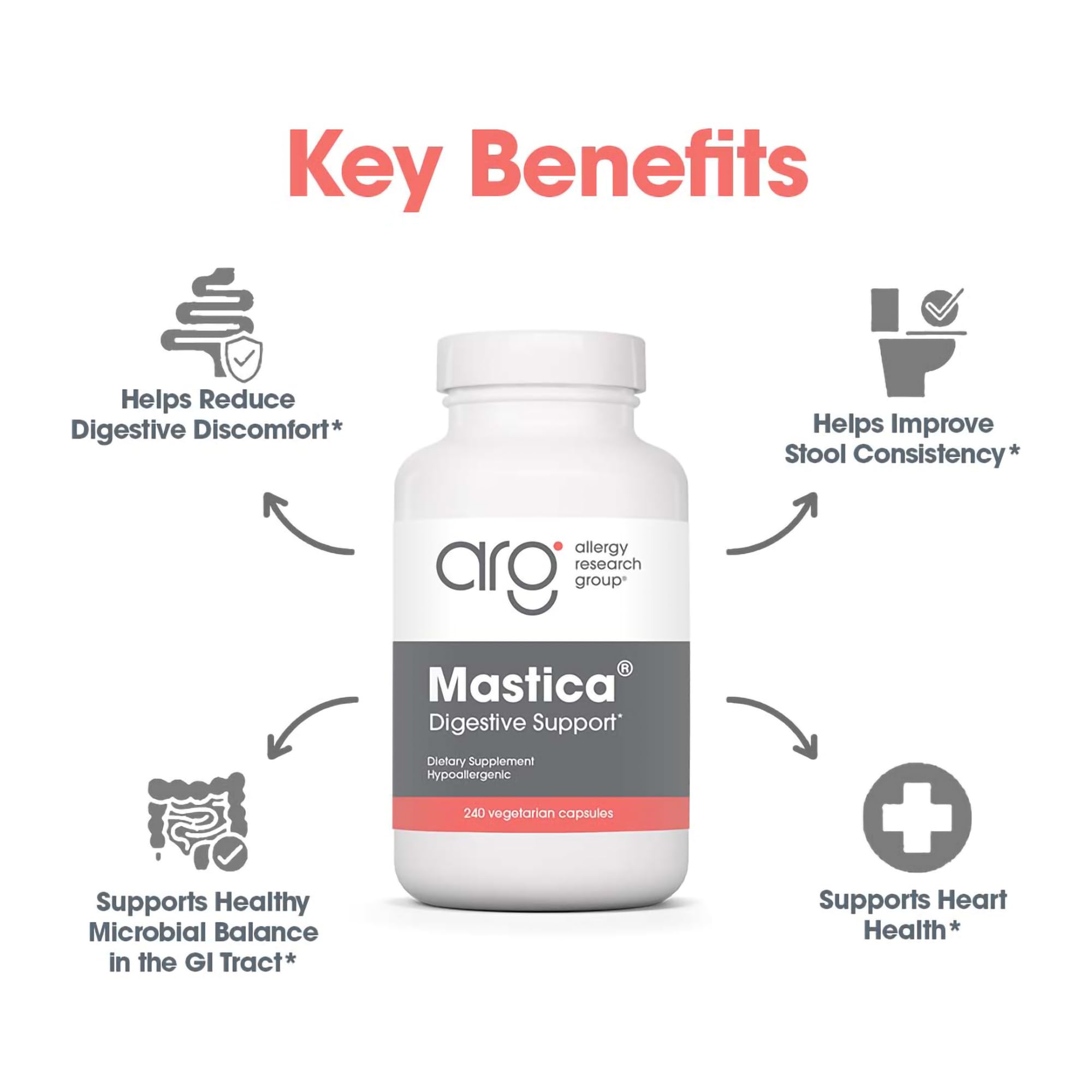 Allergy Research Group Mastica resin powder capsules close view.