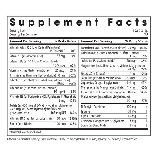 MVM-A bottle label displaying key vitamins and minerals for daily nutrition.