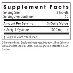 NAC dosage illustration shows two tablets daily for steady intake