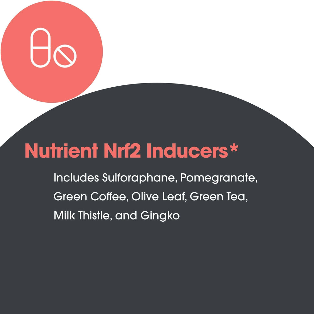 Green coffee and pomegranate botanicals visual for Nrf2 Renew