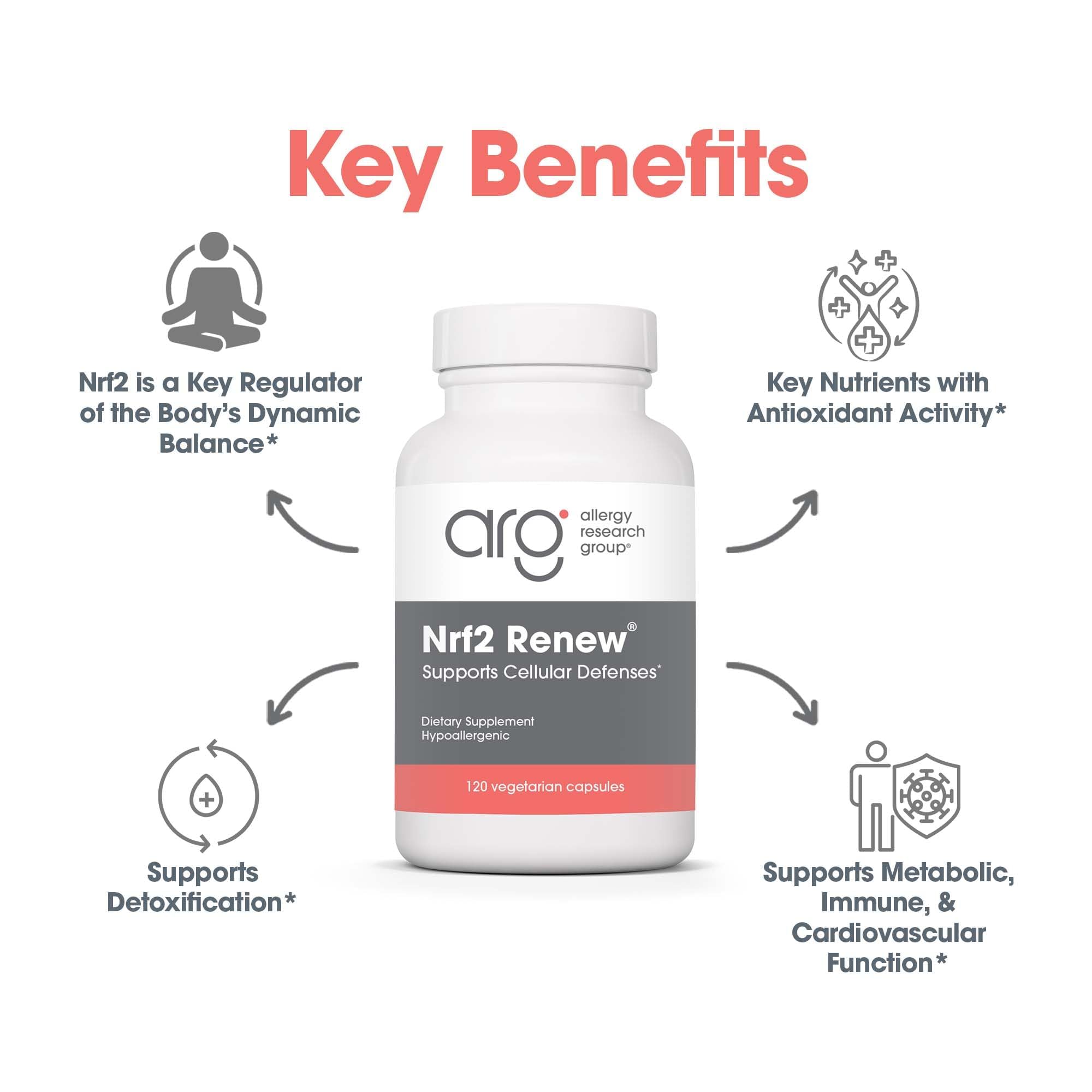 Nrf2 Renew packaging overview emphasizing natural botanicals and clean ingredients