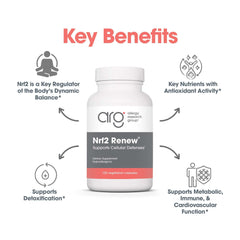 Nrf2 Renew packaging overview emphasizing natural botanicals and clean ingredients