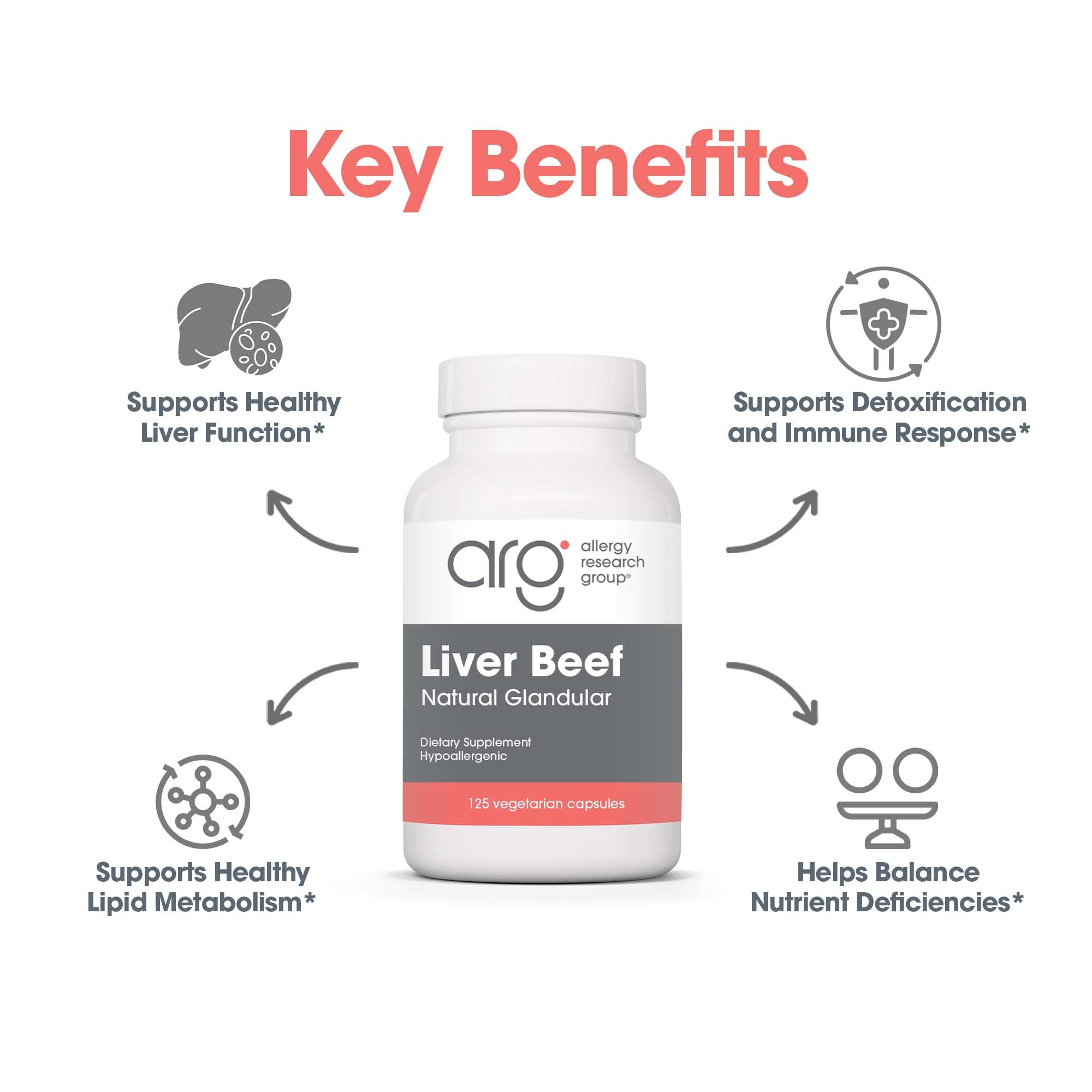 Nutrient panel emphasis on vitamins and minerals in Allergy Research Group liver capsules.