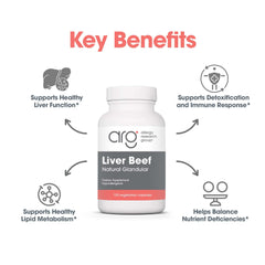 Nutrient panel emphasis on vitamins and minerals in Allergy Research Group liver capsules.