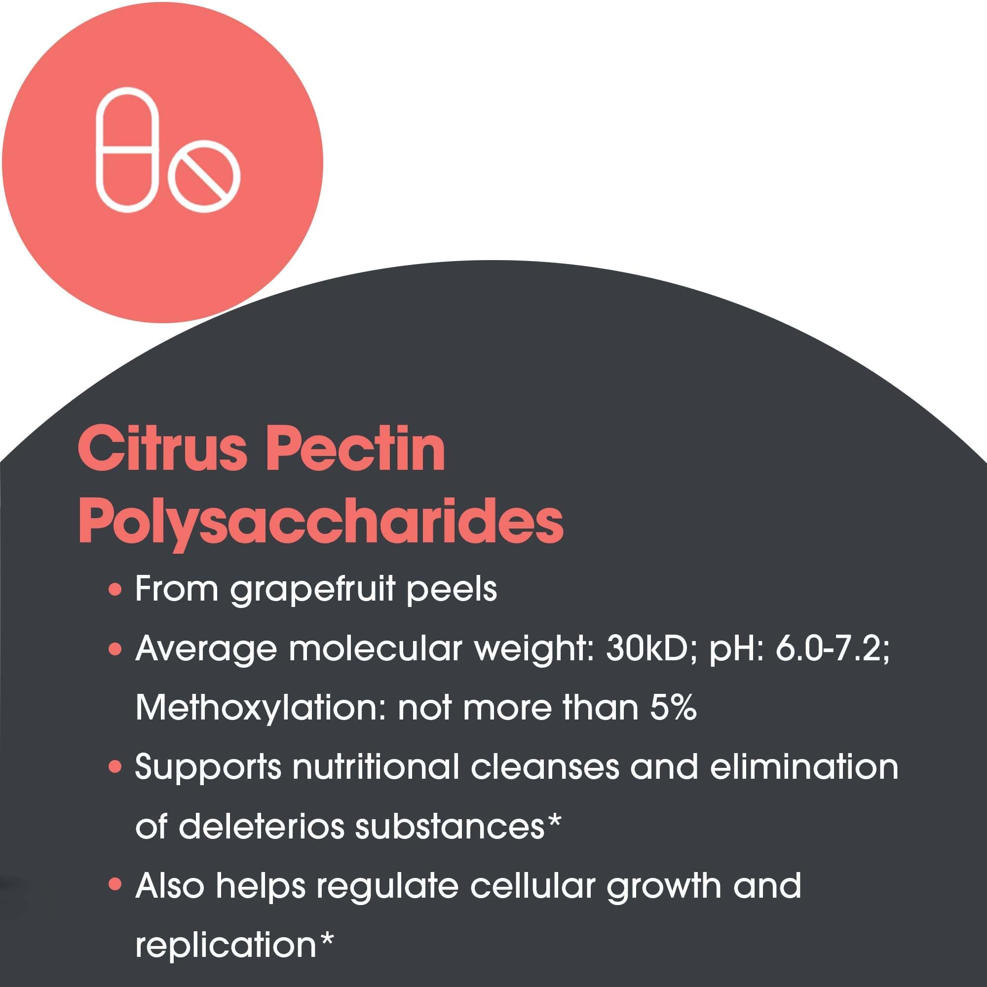 Allergy Research Group pectin powder added to juice for fiber intake