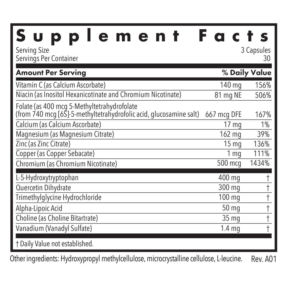 Allergy Research Group Seratonin ingredients panel highlights L-5-HTP for mood support.