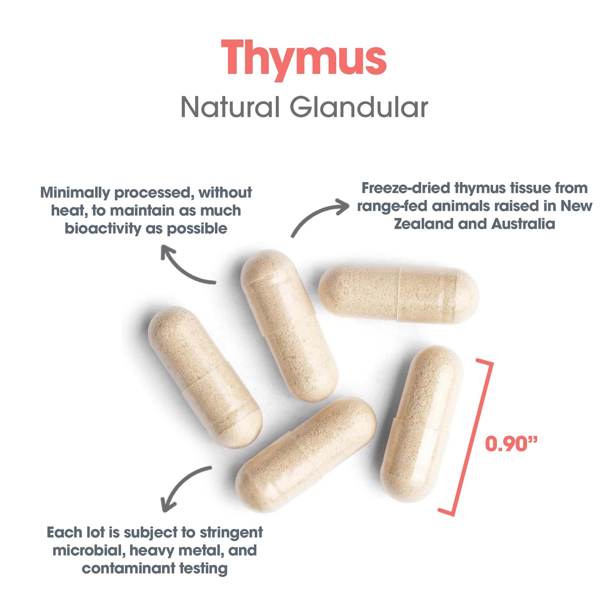 Box displaying dosage guidance for Allergy Research Group thymus supplement