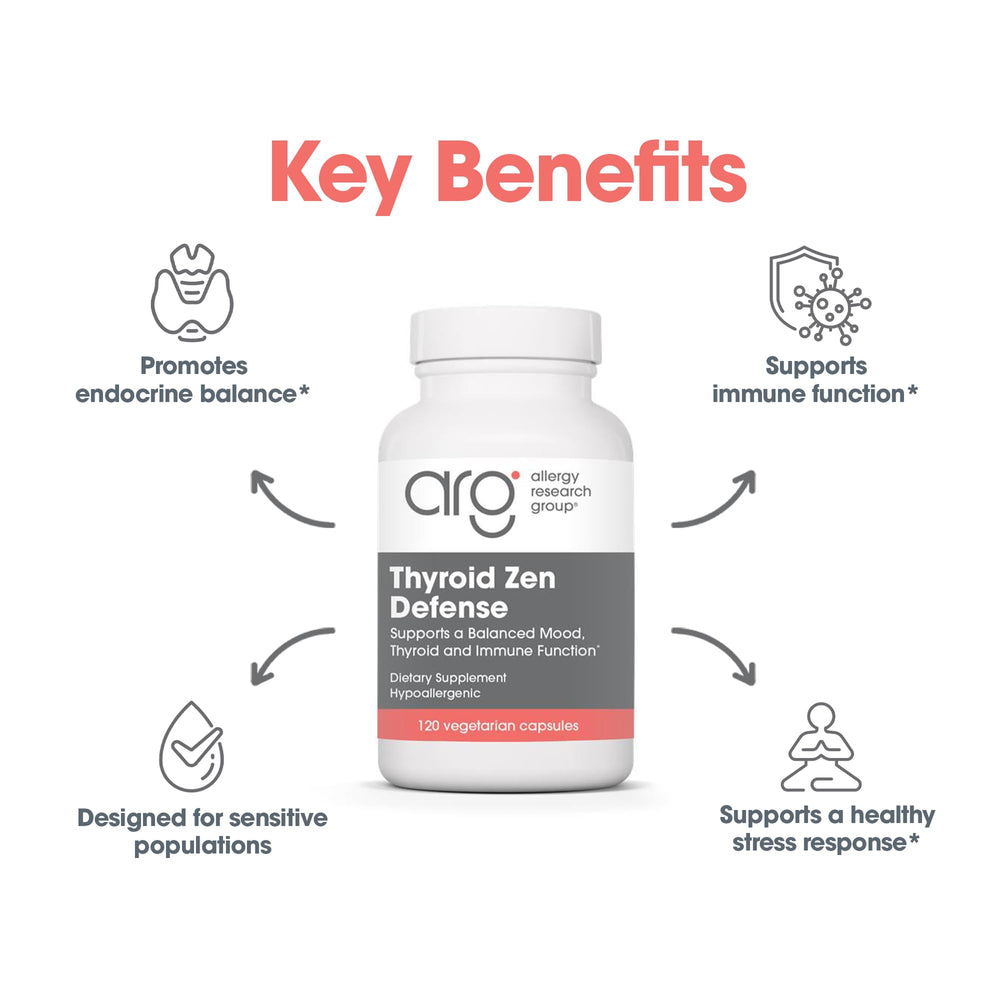 Allergy Research Group ingredients panel shows selenium and myo-inositol
