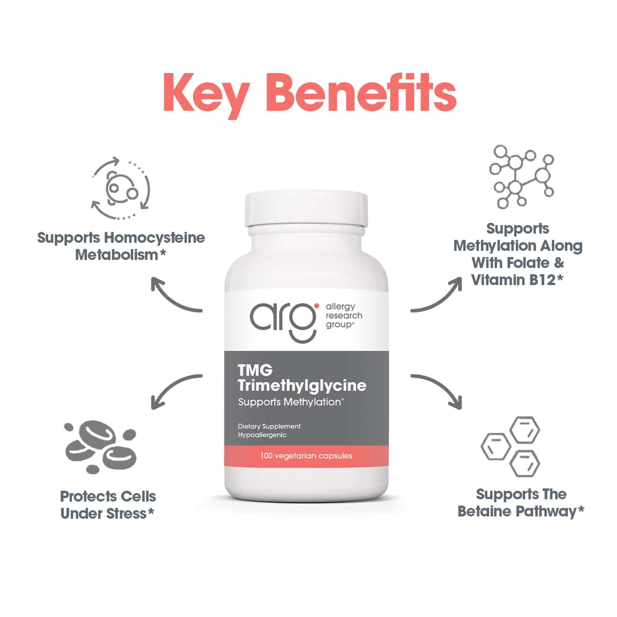 Allergy Research Group TMG bottle on white background for easy routine integration.