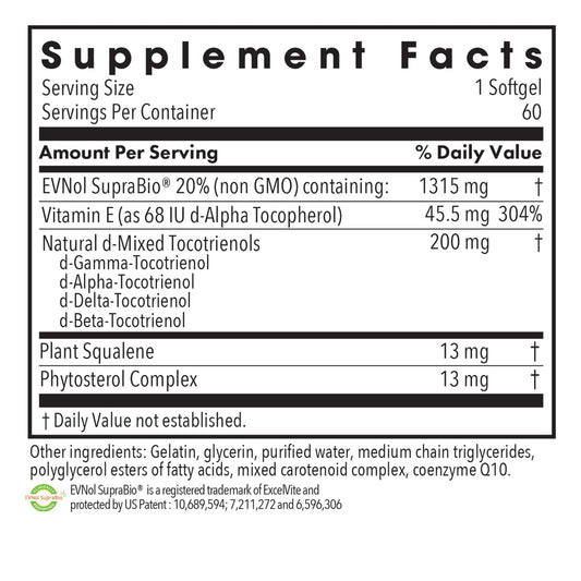 Label close-up shows balanced tocotrienol blend