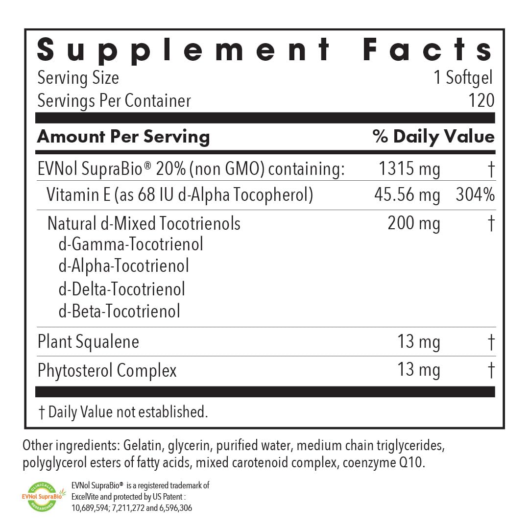Allergy Research Group Tocomin SupraBio softgels closeup shows tocotrienol complex.