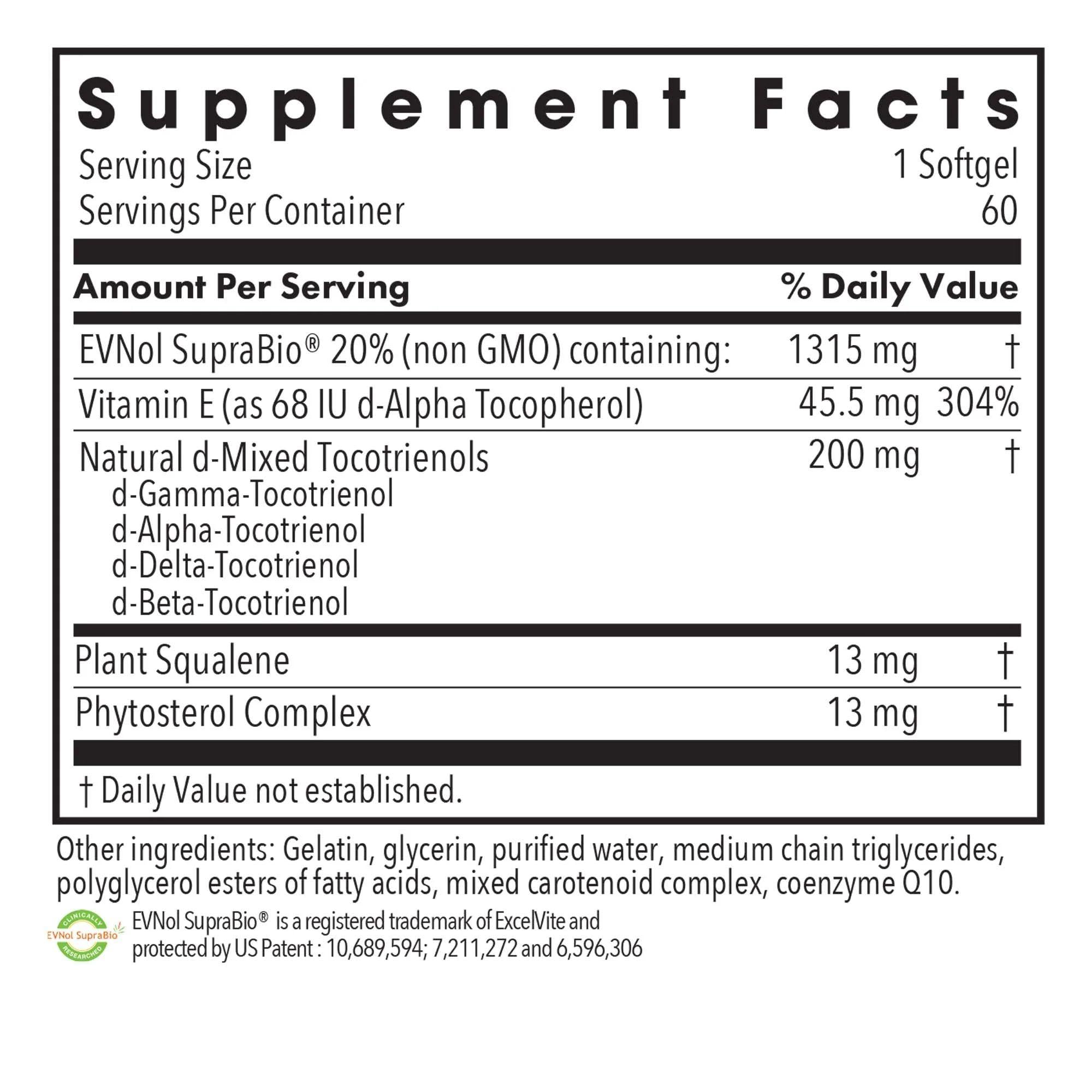 Close-up of Tocomin SupraBio capsules for convenient daily supplementation.